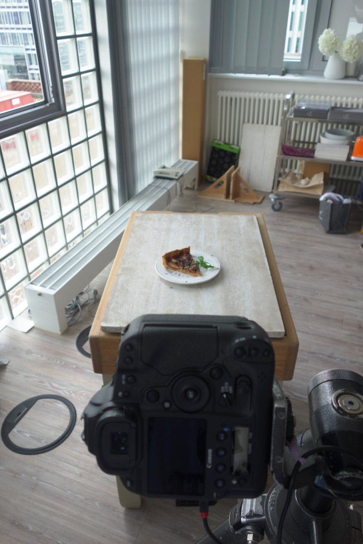 Learning Food photography
